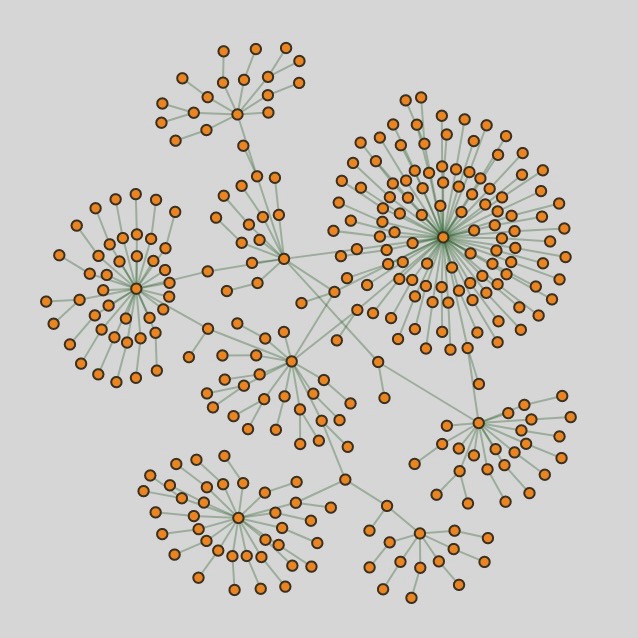 RSS blogrolls are a federated social network - Network Diagram.jpeg