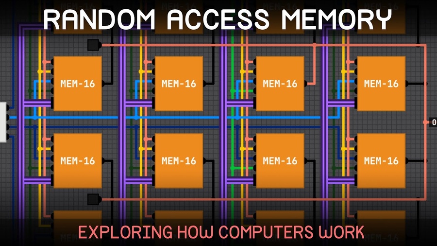Simulating 256 Bytes of RAM - Sebastian Lague