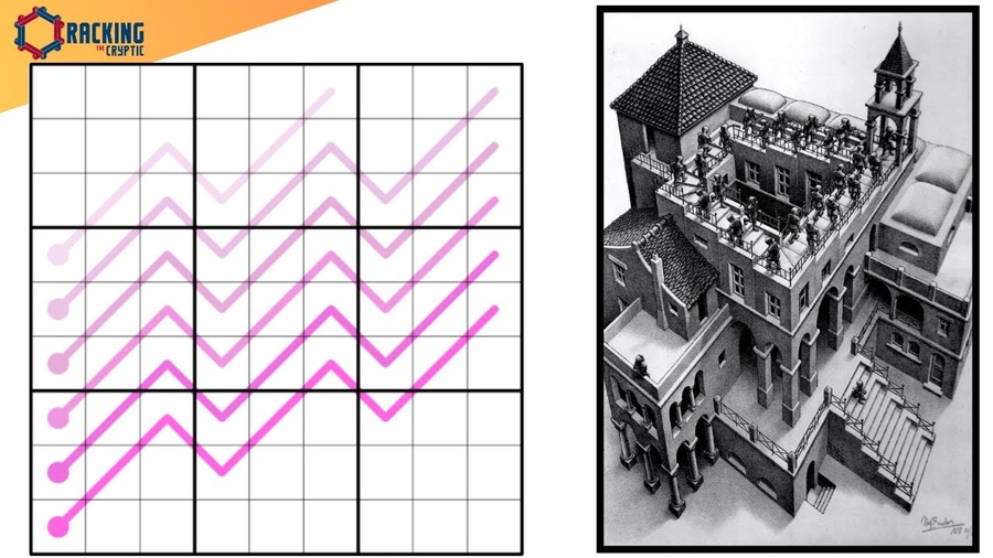 The Penrose Steps: Sudoku Meets Escher! - Cracking The Cryptic
